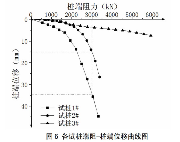 荷载箱.jpg